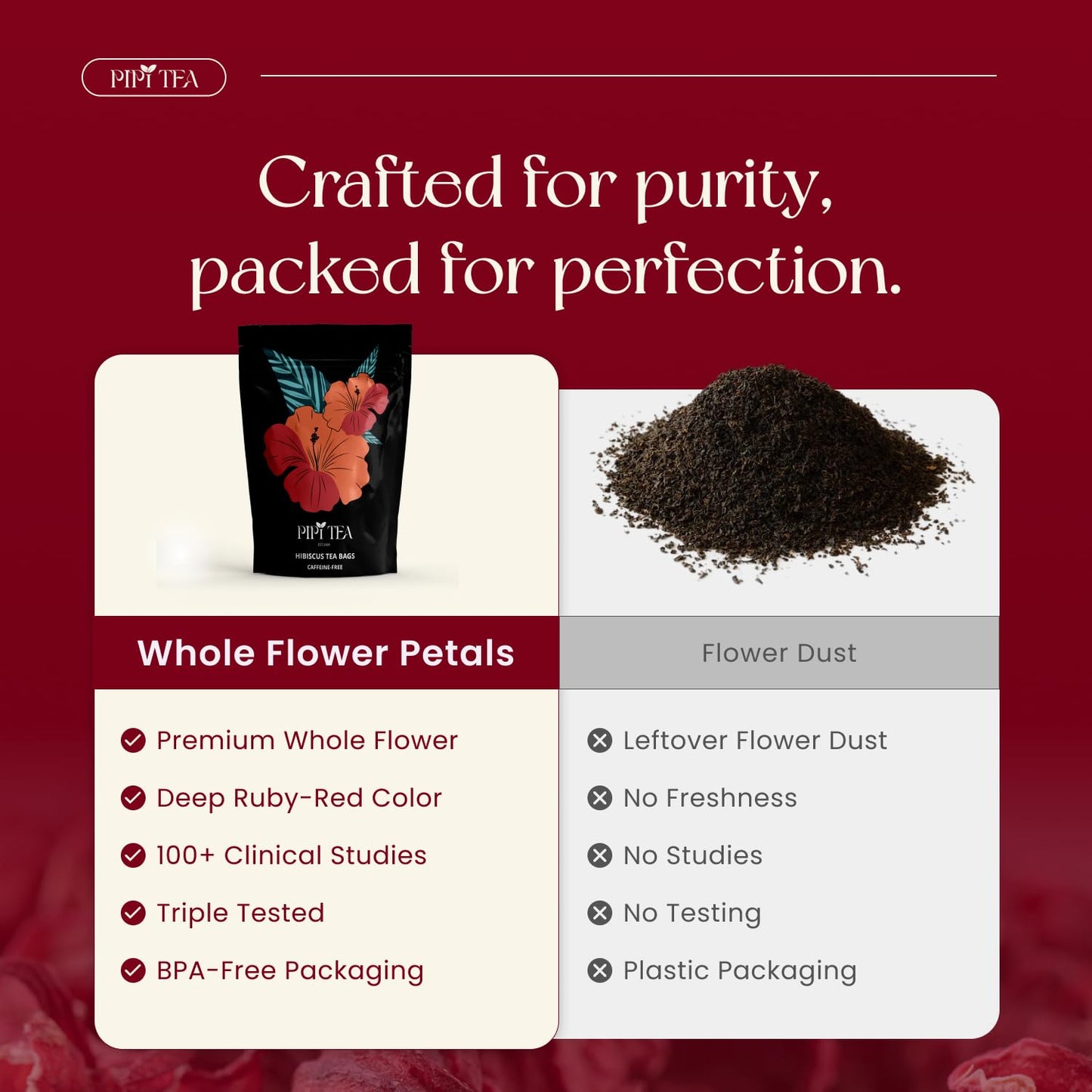 PIPY TEA™ Premium Hibiscus