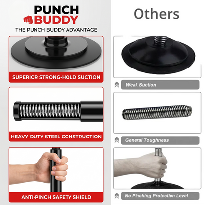 PunchBuddy
